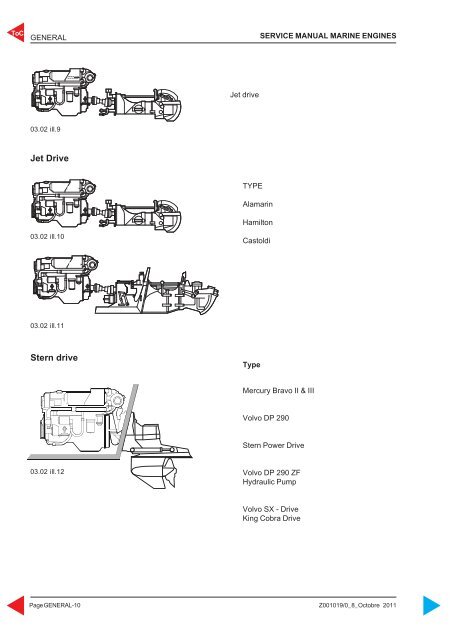 4 cylinders + 6 cylinders 4 cylinders + 6 cylinders - Steyr Motors