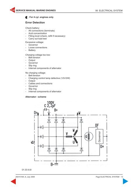 4 cylinders + 6 cylinders 4 cylinders + 6 cylinders - Steyr Motors