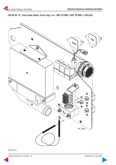 4 cylinders + 6 cylinders 4 cylinders + 6 cylinders - Steyr Motors