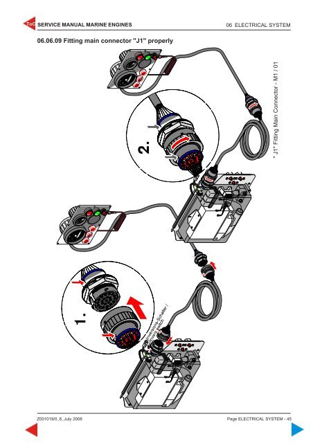 4 cylinders + 6 cylinders 4 cylinders + 6 cylinders - Steyr Motors