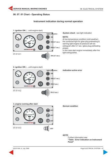 4 cylinders + 6 cylinders 4 cylinders + 6 cylinders - Steyr Motors