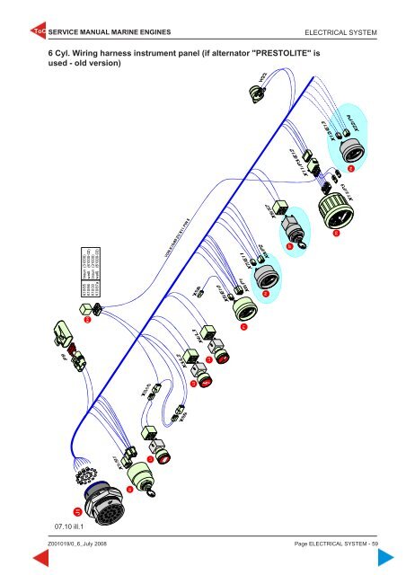 4 cylinders + 6 cylinders 4 cylinders + 6 cylinders - Steyr Motors