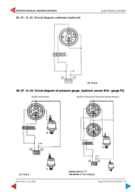 4 cylinders + 6 cylinders 4 cylinders + 6 cylinders - Steyr Motors