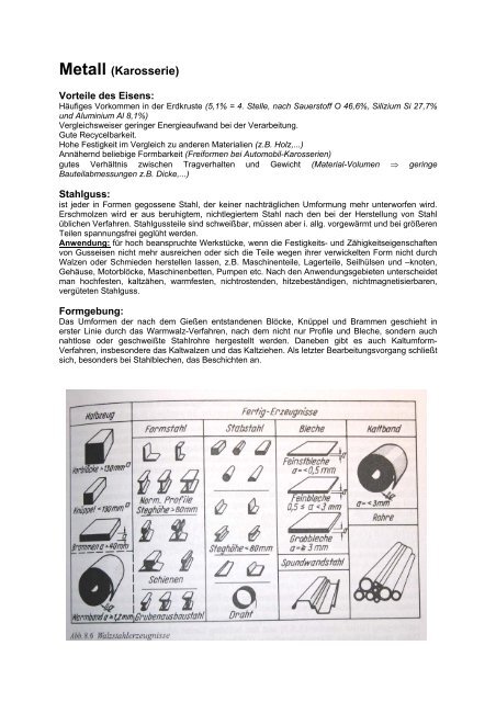 Metall (Karosserie)