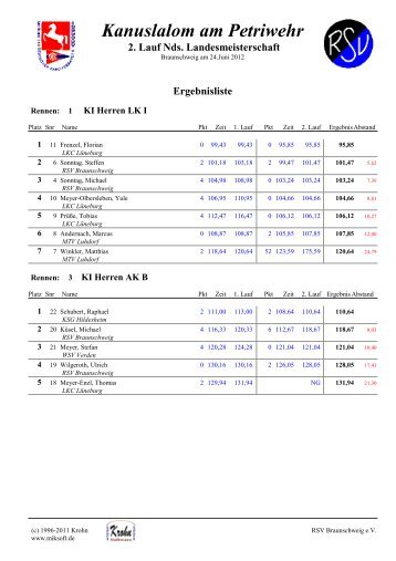 Ergebnisliste 2.lauf Landesmeisterschaft - RSV Braunschweig