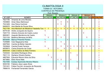 Lista de frequÃªncia - Noturno - USP