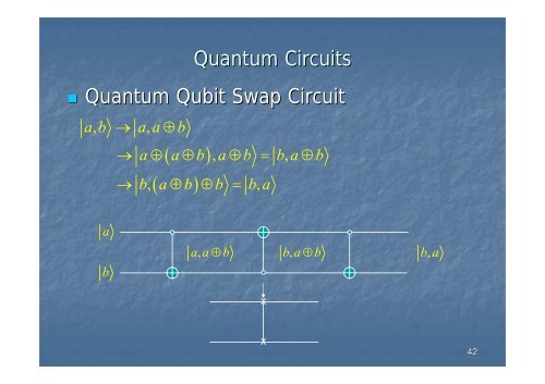 Introduction to Quantum Computing