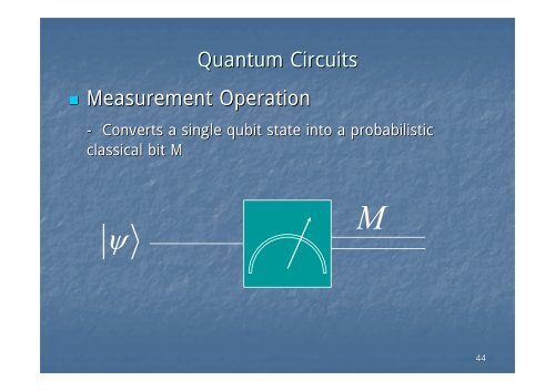 Introduction to Quantum Computing