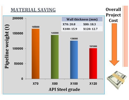 advances in special steel products including stainless steels - IIM