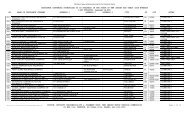 Date Codes - Farner-Bocken Company