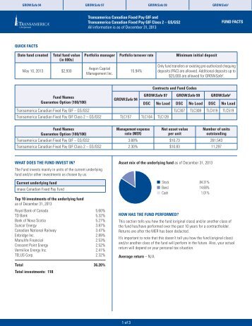 Transamerica Canadian Fixed Pay GIF - Transamerica Life Canada