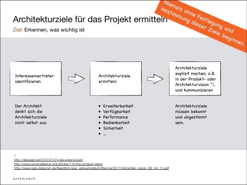 Konzeptionelle IntegritÃ¤t im Scrum Prozess - agil