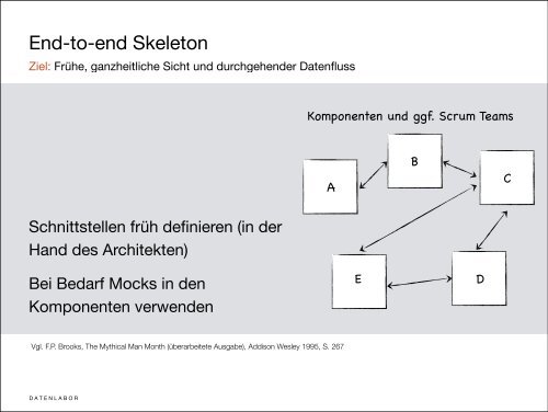 Konzeptionelle IntegritÃ¤t im Scrum Prozess - agil