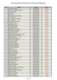 kEPUTUSAN PESERTA PENILAIAN ISAC BINTULU SEPTEMBER ...