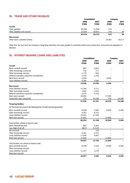 AJ Lucas Group annual report 2007-08