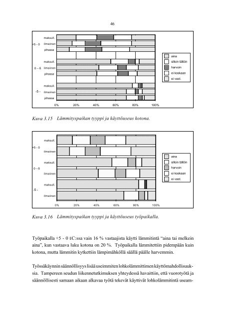 Koko raportti pdf-muodossa - TTS