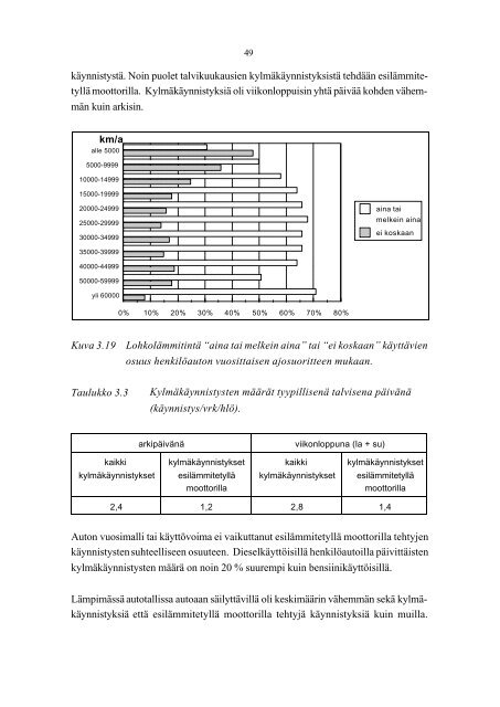 Koko raportti pdf-muodossa - TTS