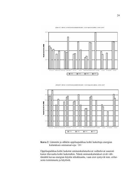 Koko raportti pdf-muodossa - TTS