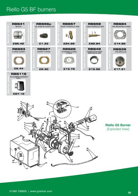 Grant-UK-Spares-Price-List-January-2015-issue-one