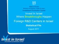 Download a presentation as a PDF document - Invest in Israel