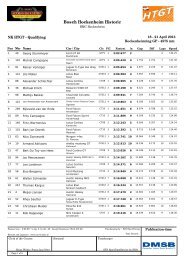 NK HTGT - Qualifying235.62kB - Bosch Hockenheim Historic