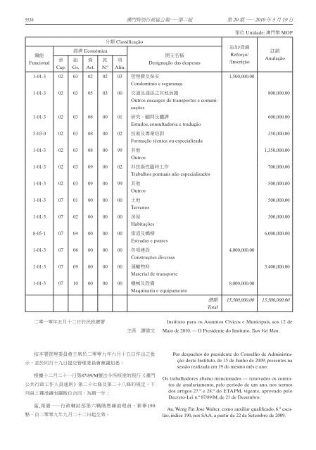 澳門特別行政區 - 印務局