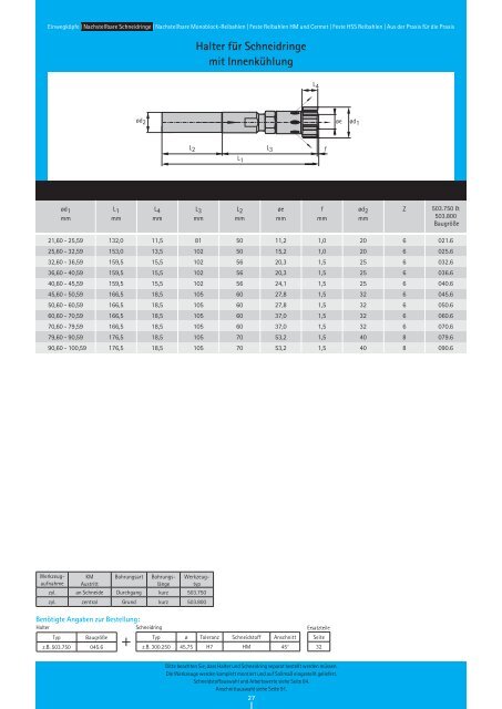 RIW-REAM Katalog REIBEN - Riwag PrÃ¤zisionswerkzeuge AG