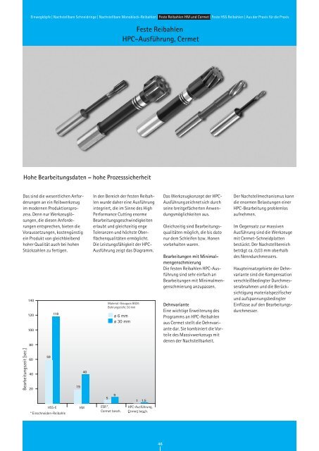 RIW-REAM Katalog REIBEN - Riwag PrÃ¤zisionswerkzeuge AG