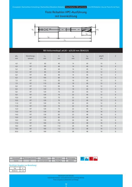 RIW-REAM Katalog REIBEN - Riwag PrÃ¤zisionswerkzeuge AG