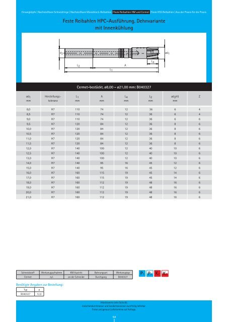 RIW-REAM Katalog REIBEN - Riwag PrÃ¤zisionswerkzeuge AG