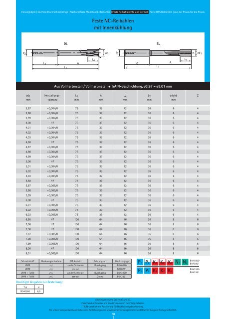 RIW-REAM Katalog REIBEN - Riwag PrÃ¤zisionswerkzeuge AG