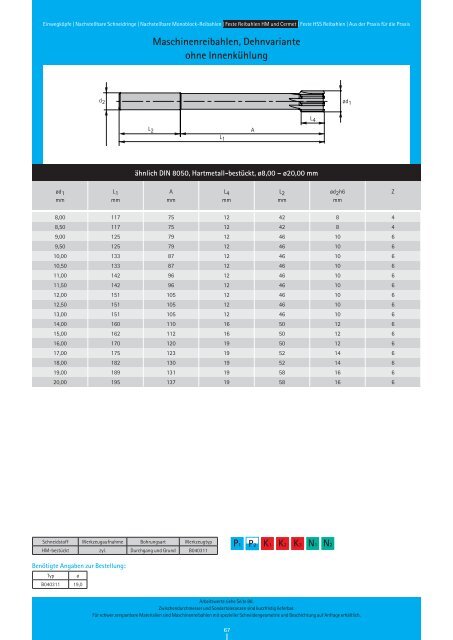 RIW-REAM Katalog REIBEN - Riwag PrÃ¤zisionswerkzeuge AG