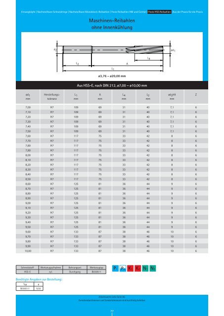 RIW-REAM Katalog REIBEN - Riwag PrÃ¤zisionswerkzeuge AG