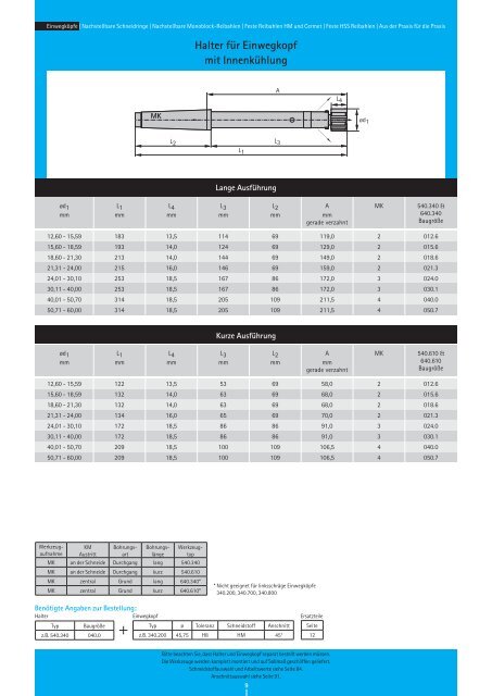 RIW-REAM Katalog REIBEN - Riwag PrÃ¤zisionswerkzeuge AG