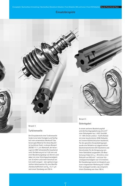 RIW-REAM Katalog REIBEN - Riwag PrÃ¤zisionswerkzeuge AG