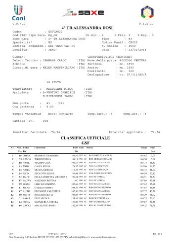 F - Ski Race Cup