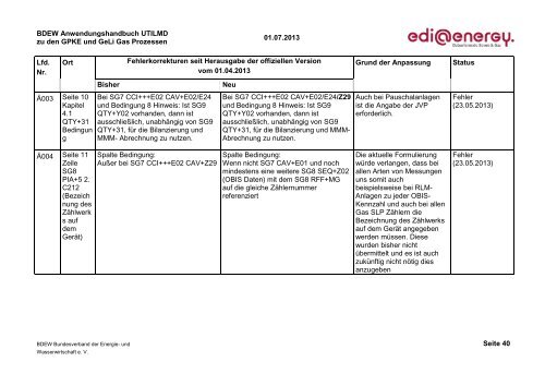 EDI@Energy UTILMD Anwendungshandbuch - Edi-energy.de