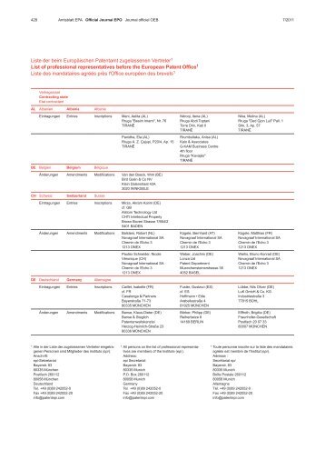 Liste der beim Europäischen Patentamt ... - European Patent Office