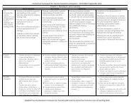 Connecticut Framework for Teacher Evaluation and Support â SEED ...