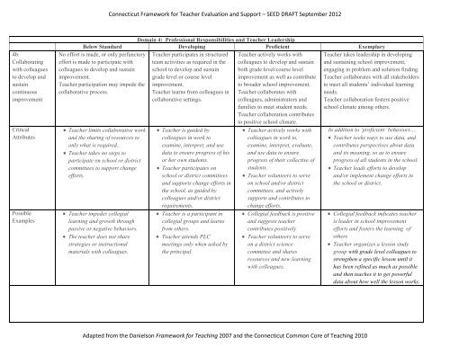 Connecticut Framework for Teacher Evaluation and Support â SEED ...