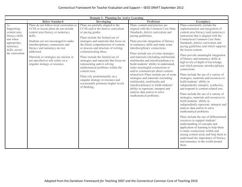 Connecticut Framework for Teacher Evaluation and Support â SEED ...