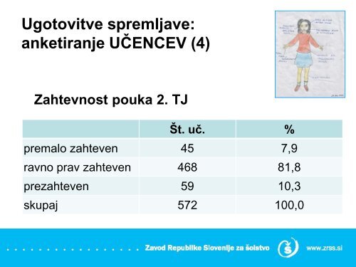 Drugi tuji jezik_Å¡ole - Zavod RS za Å¡olstvo