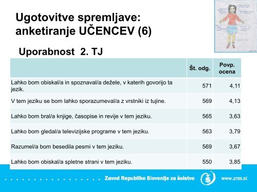 Drugi tuji jezik_Å¡ole - Zavod RS za Å¡olstvo