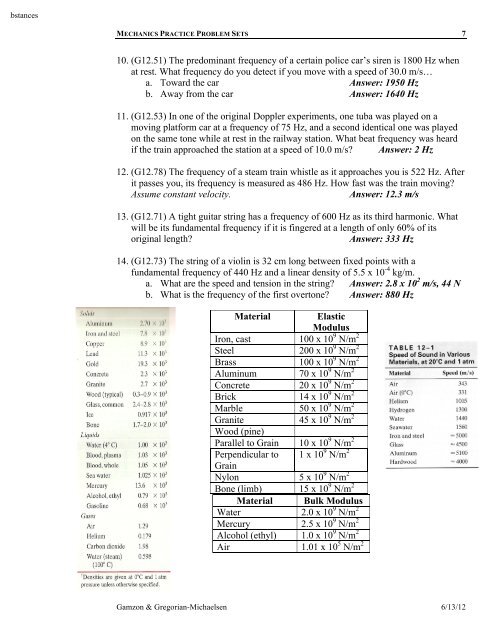 SHM, Waves, Thermo, E&M Practice Problem Workbook