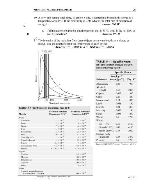 SHM, Waves, Thermo, E&M Practice Problem Workbook