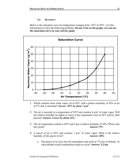 SHM, Waves, Thermo, E&M Practice Problem Workbook