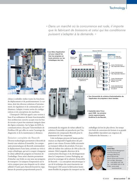 drive&control - Bosch Rexroth