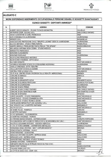 Elenco soggetti ospitanti ammessi - Provincia di Potenza