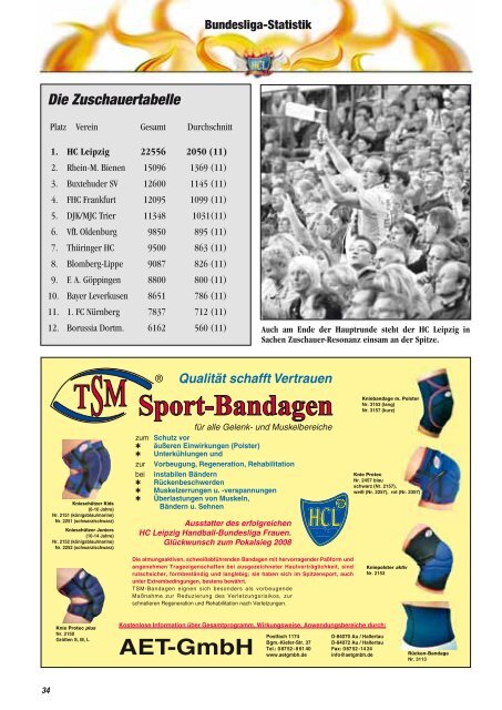 Unsere GÃ¤ste: Buxtehuder SV - HC Leipzig