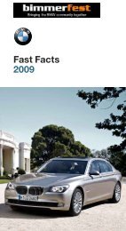 BMW Fast Facts - M5 Board